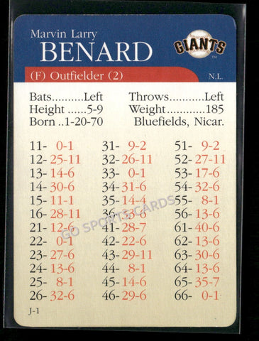 2000 APBA MLB Premiere Edition Marvin Larry Benard