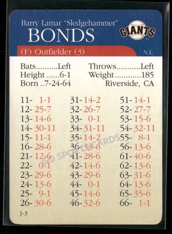 2000 APBA MLB Premiere Edition Barry Bonds