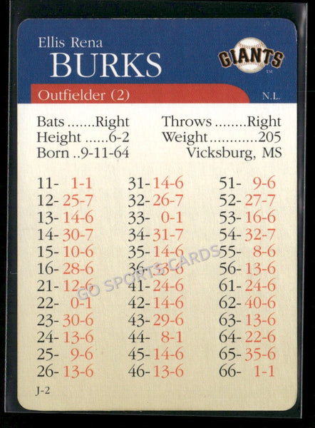 2000 APBA MLB Premiere Edition Ellis Burks
