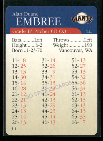 2000 APBA MLB Premiere Edition Alan Embree