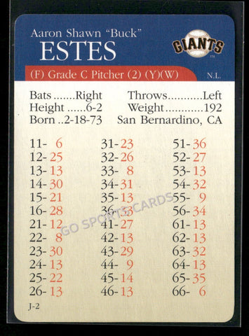 2000 APBA MLB Premiere Edition Shawn Estes