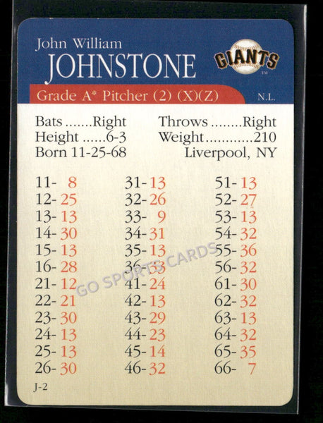 2000 APBA MLB Premiere Edition John Johnstone