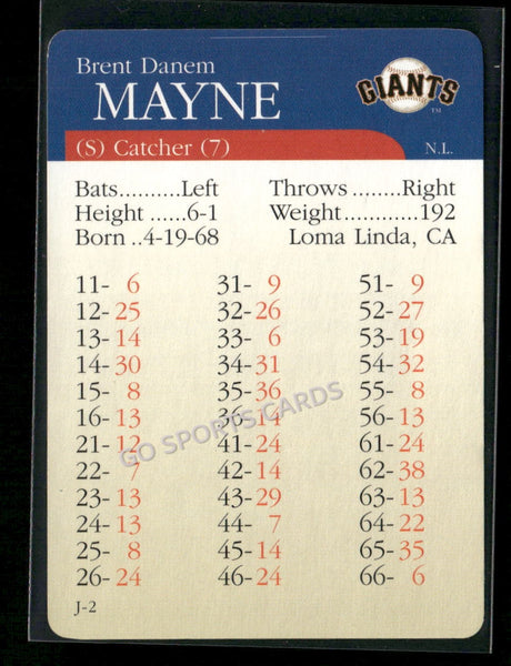 2000 APBA MLB Premiere Edition Brent Mayne