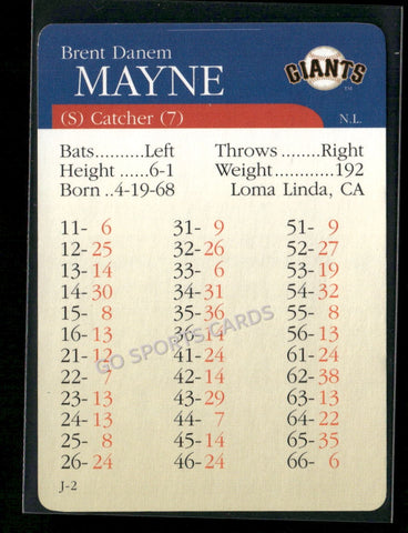 2000 APBA MLB Premiere Edition Brent Mayne