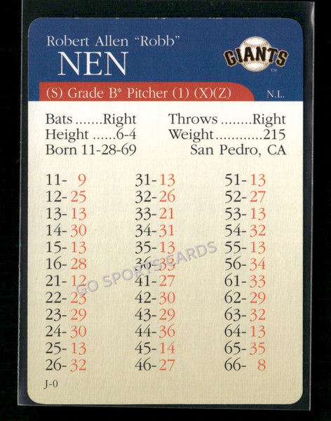 2000 APBA MLB Premiere Edition Rob Nen