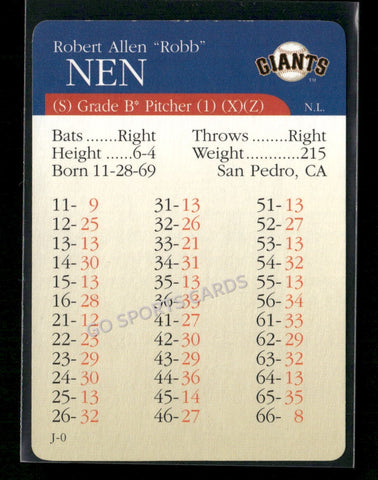 2000 APBA MLB Premiere Edition Rob Nen