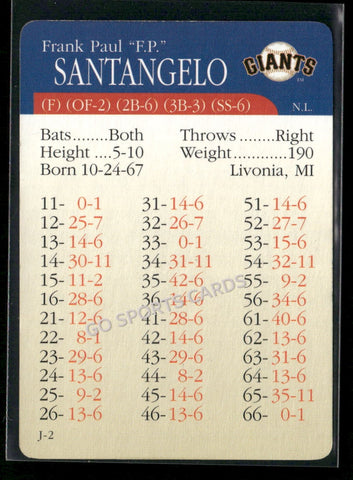 2000 APBA MLB Premiere Edition Frank Paul FP Santangelo