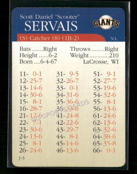 2000 APBA MLB Premiere Edition Scott Servais