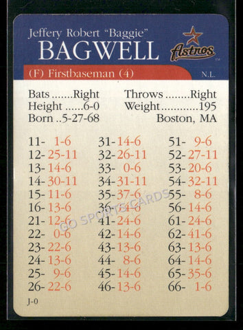 2000 APBA MLB Premiere Edition Jeff Bagwell