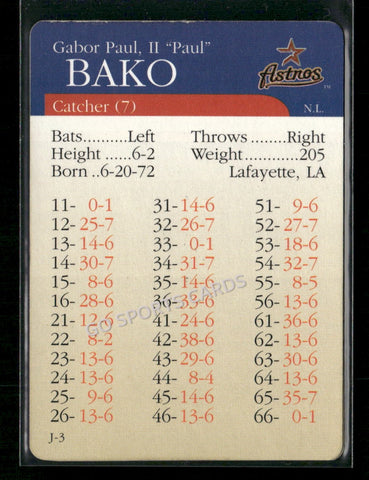 2000 APBA MLB Premiere Edition Paul Bako