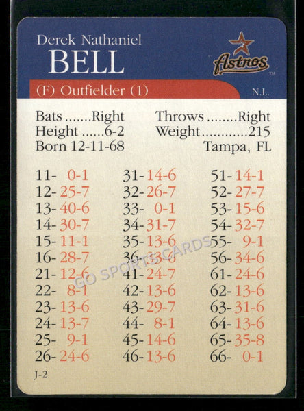 2000 APBA MLB Premiere Edition Derek Bell