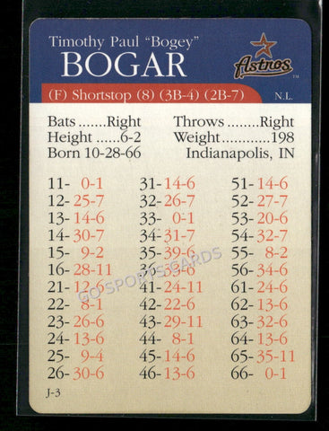 2000 APBA MLB Premiere Edition Tim Bogar