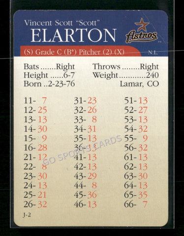 2000 APBA MLB Premiere Edition Scott Elarton