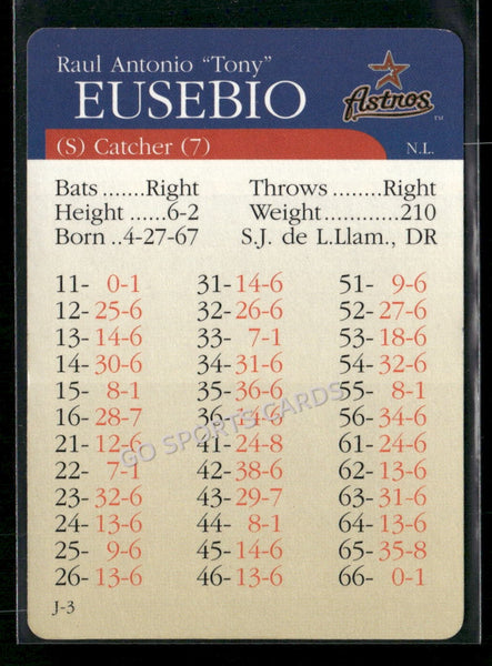 2000 APBA MLB Premiere Edition Tony Eusebio