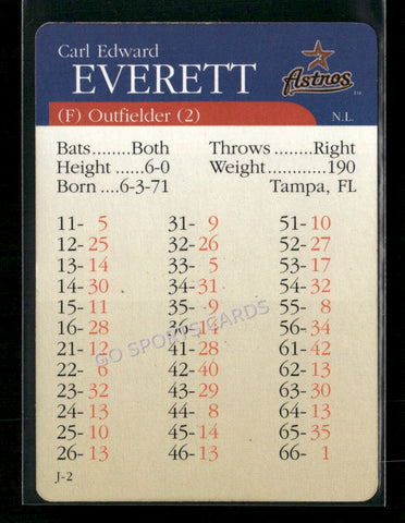 2000 APBA MLB Premiere Edition Carl Everett