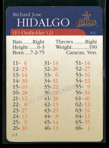 2000 APBA MLB Premiere Edition Richard Hidalgo