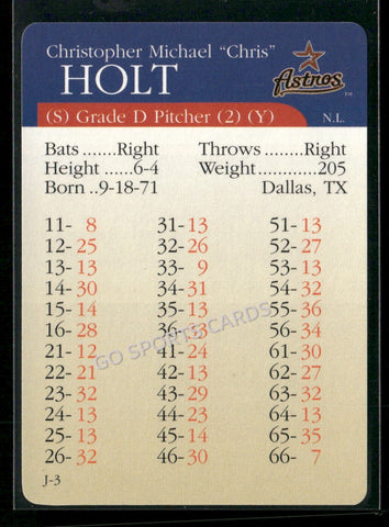 2000 APBA MLB Premiere Edition Chris Holt