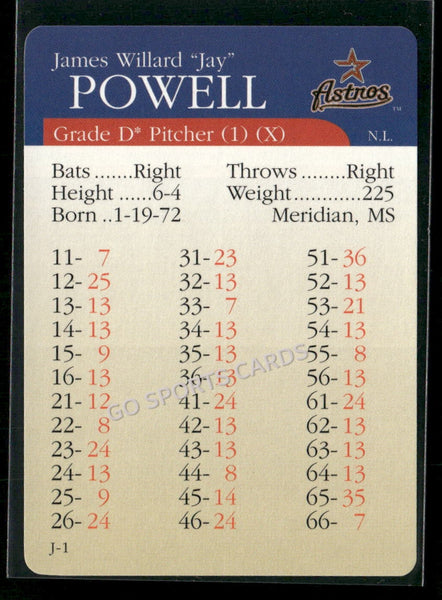2000 APBA MLB Premiere Edition Jay Powell