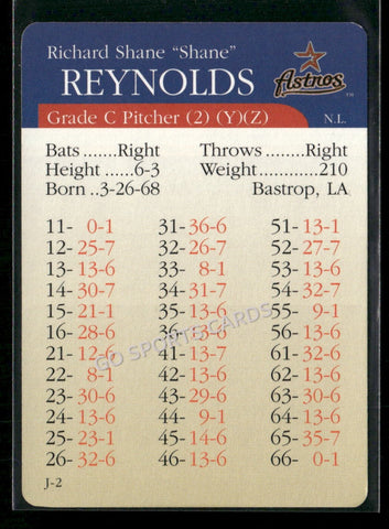 2000 APBA MLB Premiere Edition Shane Reynolds