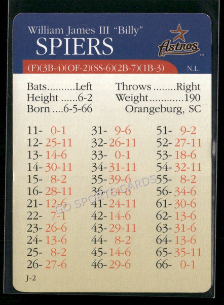 2000 APBA MLB Premiere Edition Billy Spiers