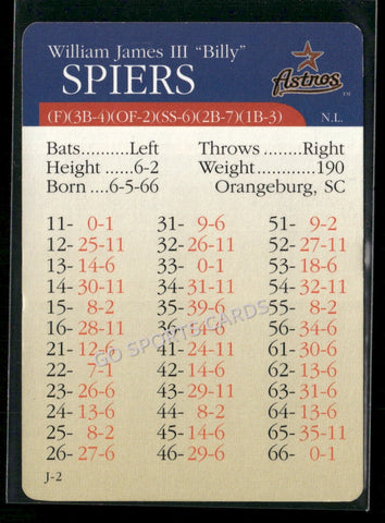 2000 APBA MLB Premiere Edition Billy Spiers