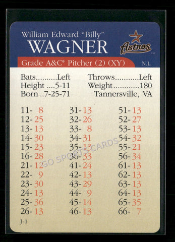 2000 APBA MLB Premiere Edition Billy Wagner