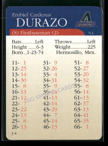 2000 APBA MLB Premiere Edition Erubiel Cardenas Durazo