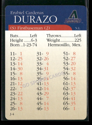 2000 APBA MLB Premiere Edition Erubiel Cardenas Durazo