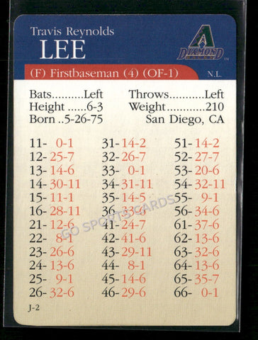 2000 APBA MLB Premiere Edition Travis Lee