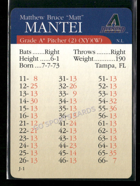 2000 APBA MLB Premiere Edition Matt Mantei