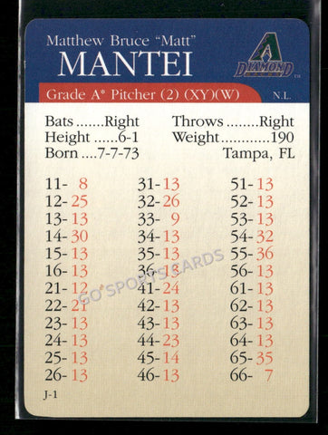 2000 APBA MLB Premiere Edition Matt Mantei