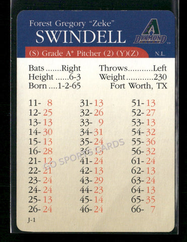 2000 APBA MLB Premiere Edition Forest Gregory Zeke Swindell