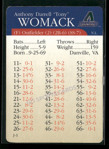 2000 APBA MLB Premiere Edition Tony Womack
