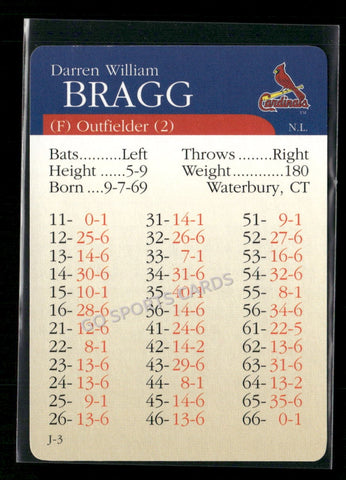 2000 APBA MLB Premiere Edition Darren Bragg