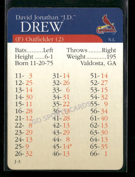 2000 APBA MLB Premiere Edition JD Drew