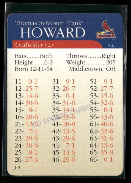2000 APBA MLB Premiere Edition Thomas Sylvester Tank Howard