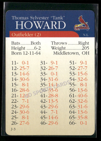 2000 APBA MLB Premiere Edition Thomas Sylvester Tank Howard