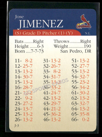 2000 APBA MLB Premiere Edition Jose Jimenez
