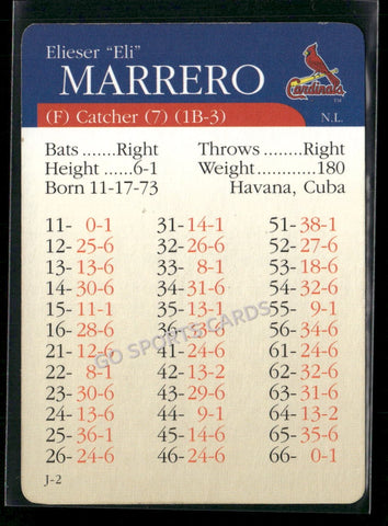2000 APBA MLB Premiere Edition Eli Marrero