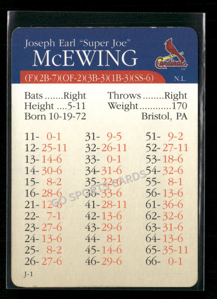 2000 APBA MLB Premiere Edition Joe McEwing