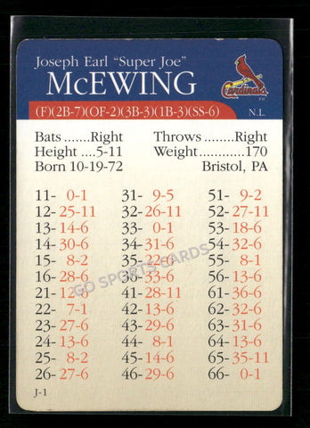 2000 APBA MLB Premiere Edition Joe McEwing