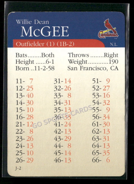 2000 APBA MLB Premiere Edition Willie McGee