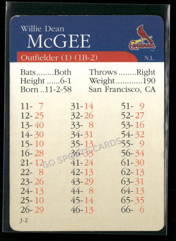 2000 APBA MLB Premiere Edition Willie McGee