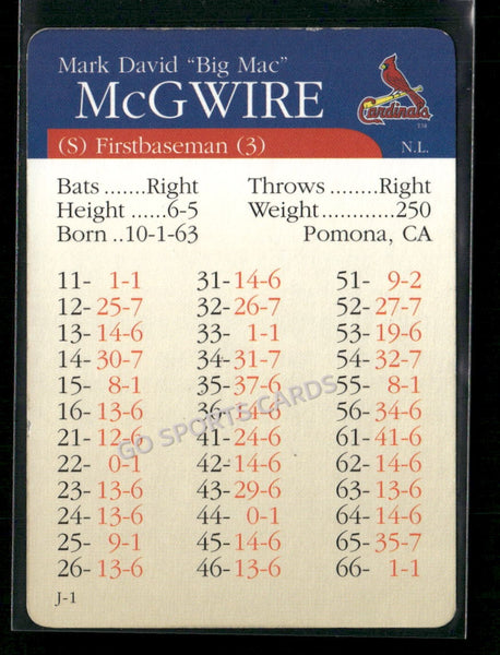 2000 APBA MLB Premiere Edition Mark Big Mac McGwire
