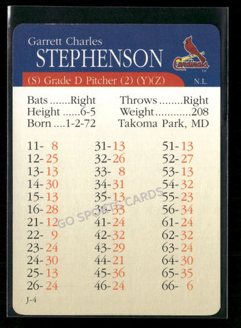 2000 APBA MLB Premiere Edition Garrett Charles Stephenson