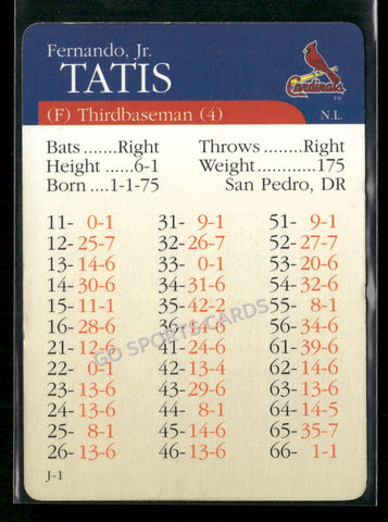 2000 APBA MLB Premiere Edition Fernando Tatis Jr