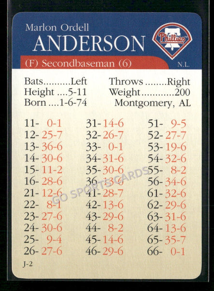 2000 APBA MLB Premiere Edition Marlon Anderson