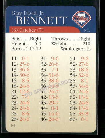 2000 APBA MLB Premiere Edition Gary David Bennett Jr