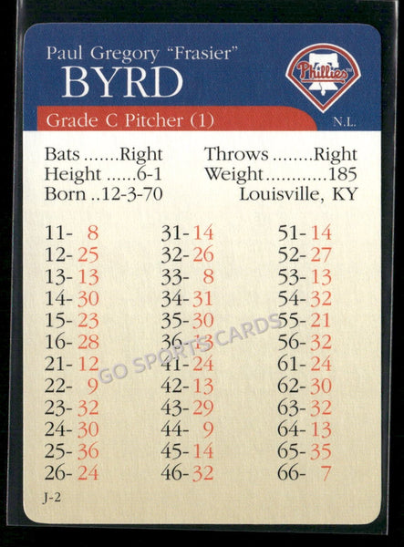 2000 APBA MLB Premiere Edition Paul Byrd