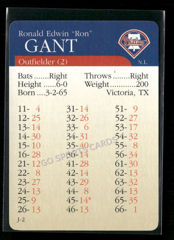 2000 APBA MLB Premiere Edition Ron Gant